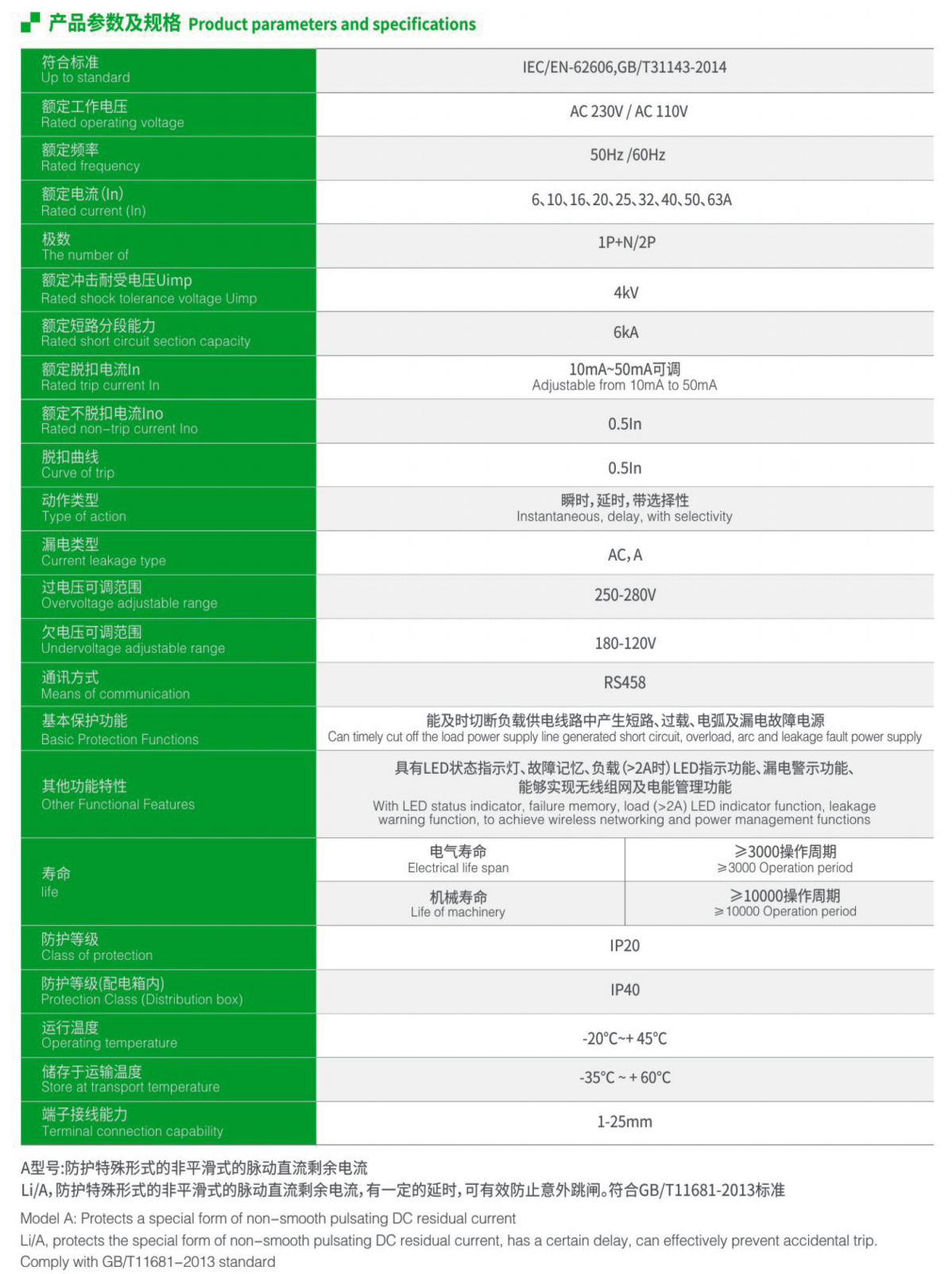 故障電弧斷路器