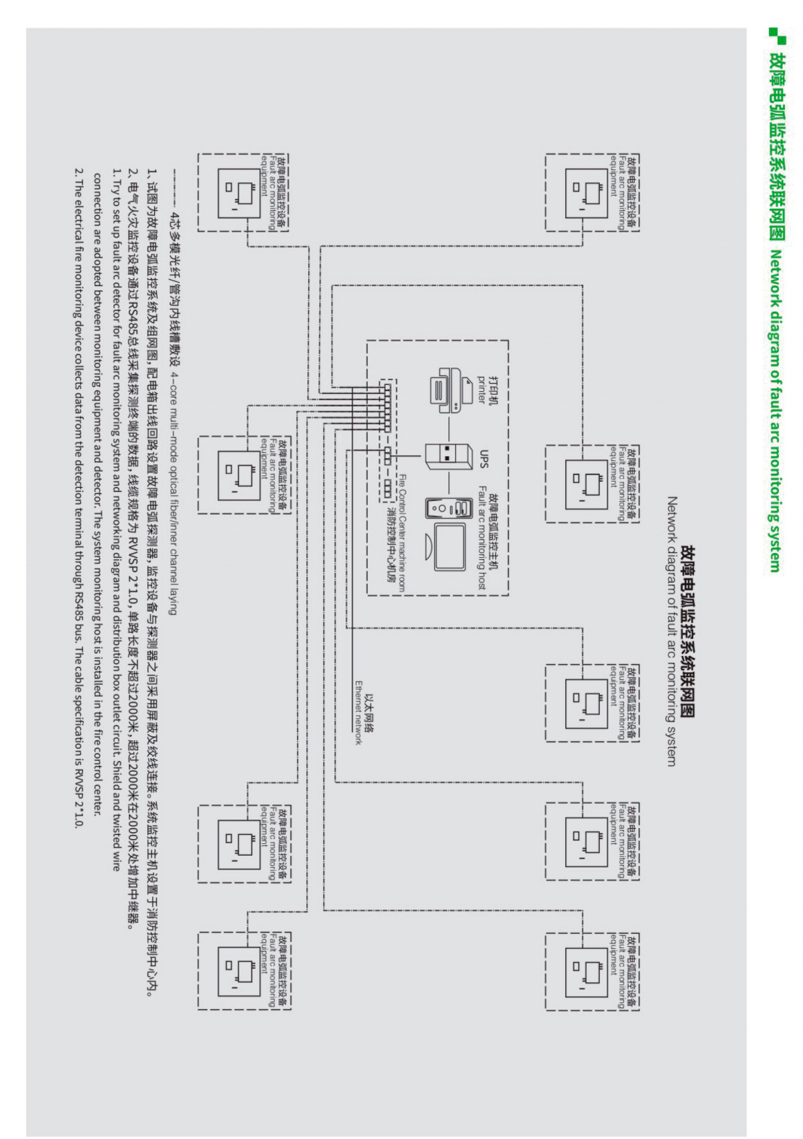 故障電弧探測器